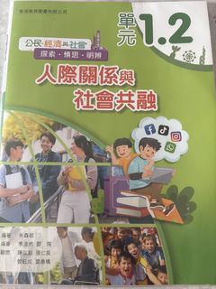（分類：）位於 。 由 sk1224 提交（商品編號 1454240646，圖片 1）。簡介： 。