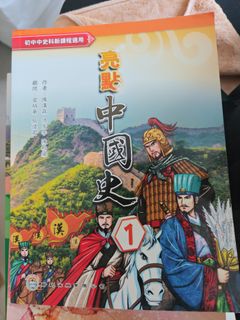 （分類：）位於 。 由 g553964 提交（商品編號 1454279869，圖片 1）。簡介： 。