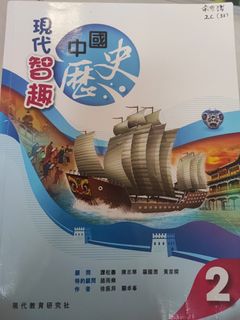 （分類：）位於 。 由 kk.____.xx 提交（商品編號 1454279804，圖片 1）。簡介： 。
