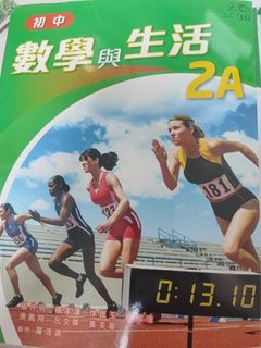 （分類：）位於 。 由 kk.____.xx 提交（商品編號 1454285203，圖片 1）。簡介： 。