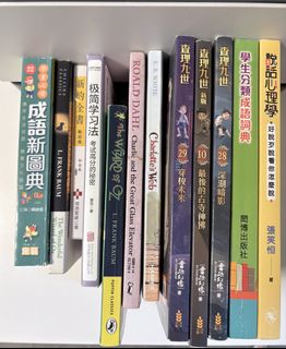 （分類：）位於 。 由 correocamina 提交（商品編號 1454330346，圖片 1）。簡介： 。