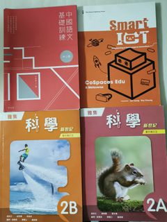 （分類：）位於 。 由 ahzman 提交（商品編號 1454319041，圖片 1）。簡介： 。