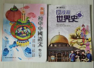 （分類：）位於 。 由 ahzman 提交（商品編號 1454319888，圖片 1）。簡介： 。