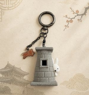 （分類：）位於 。 由 cheriewsy 提交（商品編號 1454334406，圖片 1）。簡介： 。