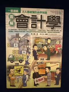 （分類：）位於 。 由 squirrelhunter 提交（商品編號 1454325494，圖片 1）。簡介： 。