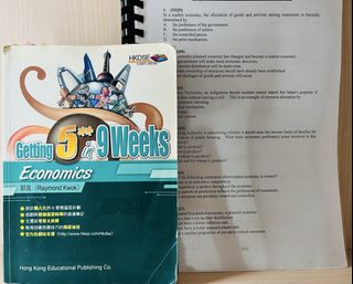 （分類：）位於 。 由 oscary 提交（商品編號 1454249005，圖片 1）。簡介： 。