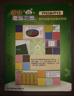 （分類：）位於 。 由 thhtpy 提交（商品編號 1454278779，圖片 1）。簡介： 。