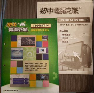 （分類：）位於 。 由 thhtpy 提交（商品編號 1454279291，圖片 1）。簡介： 。