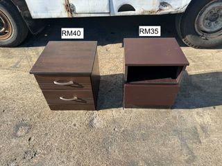 (Category: ) located in . Submitted by perabotpros (Listing ID 1454222020, Image 1). Description: .
