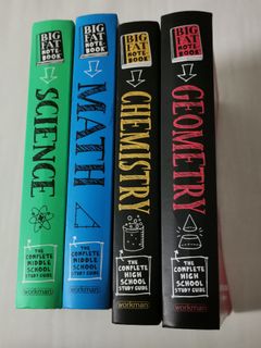 （分類：）位於 。 由 ahzman 提交（商品編號 1454323110，圖片 1）。簡介： 。