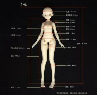 （分類：）位於 。 由 _xie_ 提交（商品編號 1454281230，圖片 1）。簡介： 。