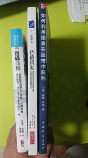 （分類：）位於 。 由 zealcat_1fa64b 提交（商品編號 1454323589，圖片 1）。簡介： 。