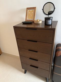 (Category: ) located in . Submitted by devsingapore (Listing ID 1450107772, Image 1). Description: .
