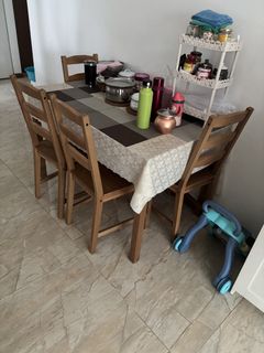 (Category: ) located in . Submitted by srereddy (Listing ID 1454219256, Image 1). Description: .