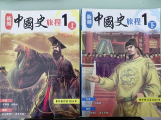 （分類：）位於 。 由 runoutideas 提交（商品編號 1454298879，圖片 1）。簡介： 。