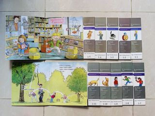 （分類：）位於 。 由 skyky_si 提交（商品編號 1454335038，圖片 1）。簡介： 。