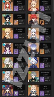 (Category: ) located in . Submitted by izzuri_ (Listing ID 1454358916, Image 1). Description: .