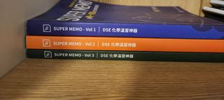 （分類：）位於 。 由 goodnicehh 提交（商品編號 1454319259，圖片 1）。簡介： 。