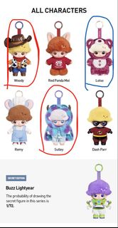 (Category: ) located in . Submitted by lilys_locker (Listing ID 1454328047, Image 1). Description: .
