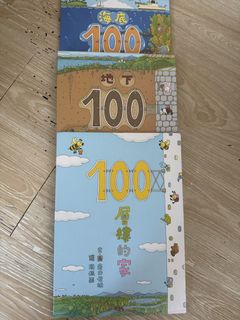 （分類：）位於 。 由 nicehappydeal 提交（商品編號 1454446454，圖片 1）。簡介： 。