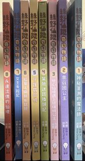 （分類：）位於 。 由 derek.lee 提交（商品編號 1454526552，圖片 1）。簡介： 。