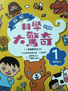 （分類：）位於 。 由 wenttt 提交（商品編號 1454403869，圖片 1）。簡介： 。