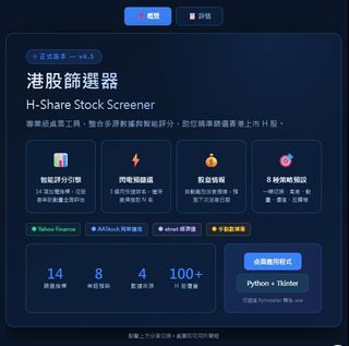 （分類：）位於 。 由 tcheng4680 提交（商品編號 1454505975，圖片 1）。簡介： 。