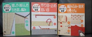 （分類：）位於 。 由 fangyajamine 提交（商品編號 1454514093，圖片 1）。簡介： 。