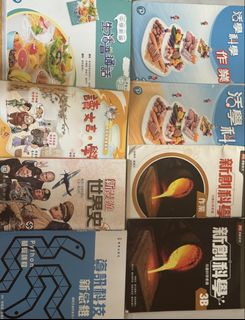 （分類：）位於 。 由 jsn_thai 提交（商品編號 1454440358，圖片 1）。簡介： 。