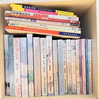 (Category: ) located in . Submitted by sales88 (Listing ID 1454438554, Image 1). Description: .