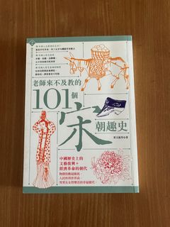 由 letswin666 (刊登 ID 1454384782，圖片 1) 提交，位於 的 (類別：)，說明：。