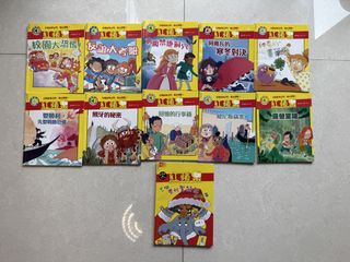 （分類：）位於 。 由 ckpapa 提交（商品編號 1454399336，圖片 1）。簡介： 。