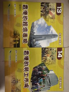 （分類：）位於 。 由 grace.0207 提交（商品編號 1454482359，圖片 1）。簡介： 。