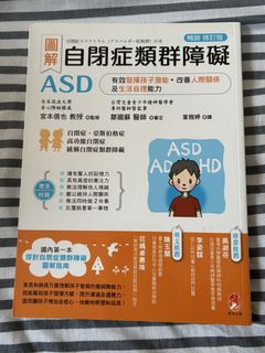 （分類：）位於 。 由 nikepenny 提交（商品編號 1454379608，圖片 1）。簡介： 。