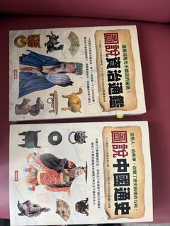 （分類：）位於 。 由 Bonchacha 提交（商品編號 1454397633，圖片 1）。簡介： 。