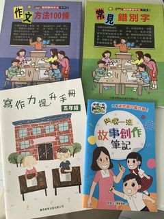 （分類：）位於 。 由 kiwitrading 提交（商品編號 1454412578，圖片 1）。簡介： 。