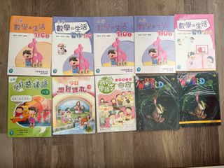 （分類：）位於 。 由 kye12345 提交（商品編號 1454437202，圖片 1）。簡介： 。