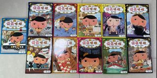 （分類：）位於 。 由 hey12345678 提交（商品編號 1454455801，圖片 1）。簡介： 。