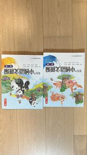 （分類：）位於 。 由 anywayss 提交（商品編號 1454515740，圖片 1）。簡介： 。
