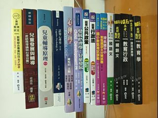 由 an503518 (刊登 ID 1454521298，圖片 1) 提交，位於 的 (類別：)，說明：。
