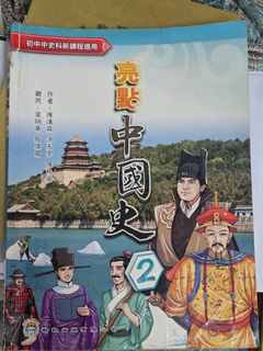 （分類：）位於 。 由 k19740623 提交（商品編號 1454521520，圖片 1）。簡介： 。