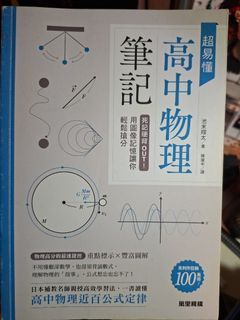 （分類：）位於 。 由 cactus_c 提交（商品編號 1454544480，圖片 1）。簡介： 。