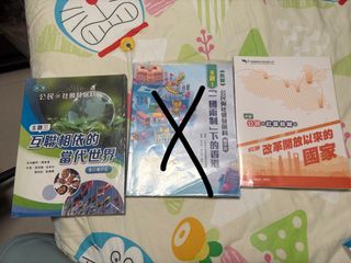 （分類：）位於 。 由 msbbq 提交（商品編號 1454313233，圖片 1）。簡介： 。