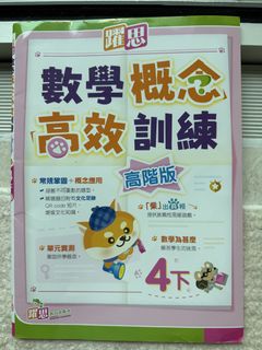 （分類：）位於 。 由 wilsonhj 提交（商品編號 1454428236，圖片 1）。簡介： 。
