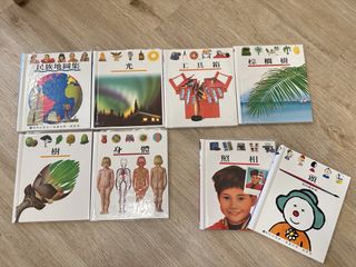 由 mickeyjesus (刊登 ID 1454489809，圖片 1) 提交，位於 的 (類別：)，說明：。