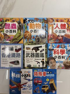 （分類：）位於 。 由 coblrn 提交（商品編號 1454378241，圖片 1）。簡介： 。
