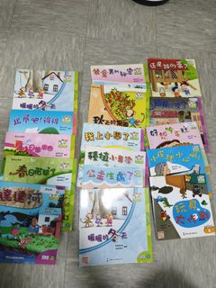 （分類：）位於 。 由 winthy 提交（商品編號 1454379199，圖片 1）。簡介： 。