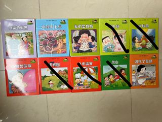 （分類：）位於 。 由 chay1111 提交（商品編號 1448515431，圖片 1）。簡介： 。