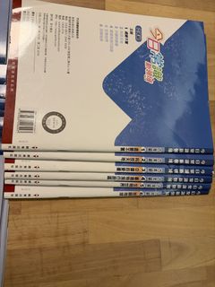 （分類：）位於 。 由 queeniepoo34834 提交（商品編號 1454507047，圖片 1）。簡介： 。
