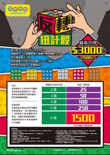（分類：）位於 。 由 vicoscs 提交（商品編號 1454520169，圖片 1）。簡介： 。